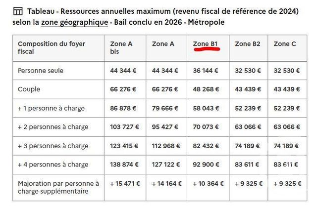 Appartement T3 à louer - 3 pièces - 69.1 m2 - COGNIN - 73 - RHONE-ALPES - Century 21 Immobilière De La Vallée