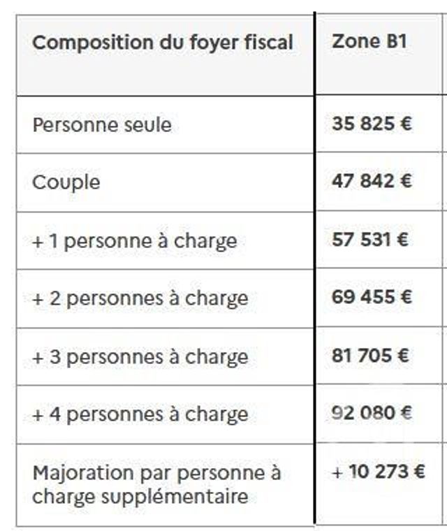 Appartement T2 à louer - 2 pièces - 51.95 m2 - LA MOTTE SERVOLEX - 73 - RHONE-ALPES - Century 21 Immobilière De La Vallée