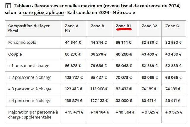 Appartement T2 à louer - 2 pièces - 46.68 m2 - CHAMBERY - 73 - RHONE-ALPES - Century 21 Immobilière De La Vallée