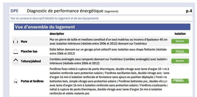 maison à vendre - 5 pièces - 189.0 m2 - LES AVENIERES VEYRINS THUELLIN - 38 - RHONE-ALPES - Century 21 Immobilière De La Vallée